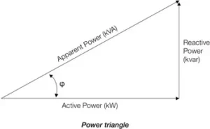 Полезна информация 39 pf power triangle