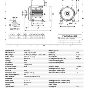 Електродвигател 71 0.55 kW 3000 об./мин B3 - монофазен R