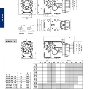 Конусно-цилиндричен редуктор SITI - MBH 160, Ф90