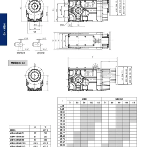 Конусно-цилиндричен редуктор SITI - MBH 63, Ф35